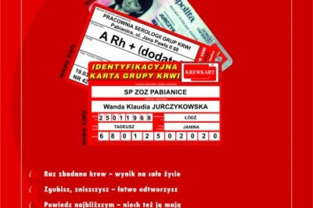 Bytom: dowody życia