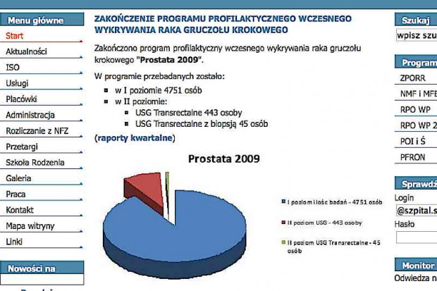 Słupsk: przebadano 5 tys. mężczyzn pod kątem raka prostaty