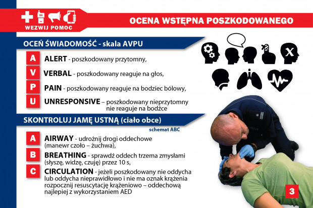 Aplikacja zawiera prostą i czytelną instrukcję udzielania pomocy w sytuacjach zagrożenia życia. Fot. Materiały prasowe Kujawsko-Pomorskie: ratownicy stworzyli aplikację o pierwszej pomocy