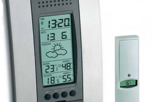 Meteodiagnoza, czyli wpływ pogody na serce