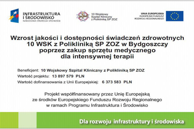 Bydgoszcz: 14 mln zł na oddział anestezjologii i intensywnej terapii