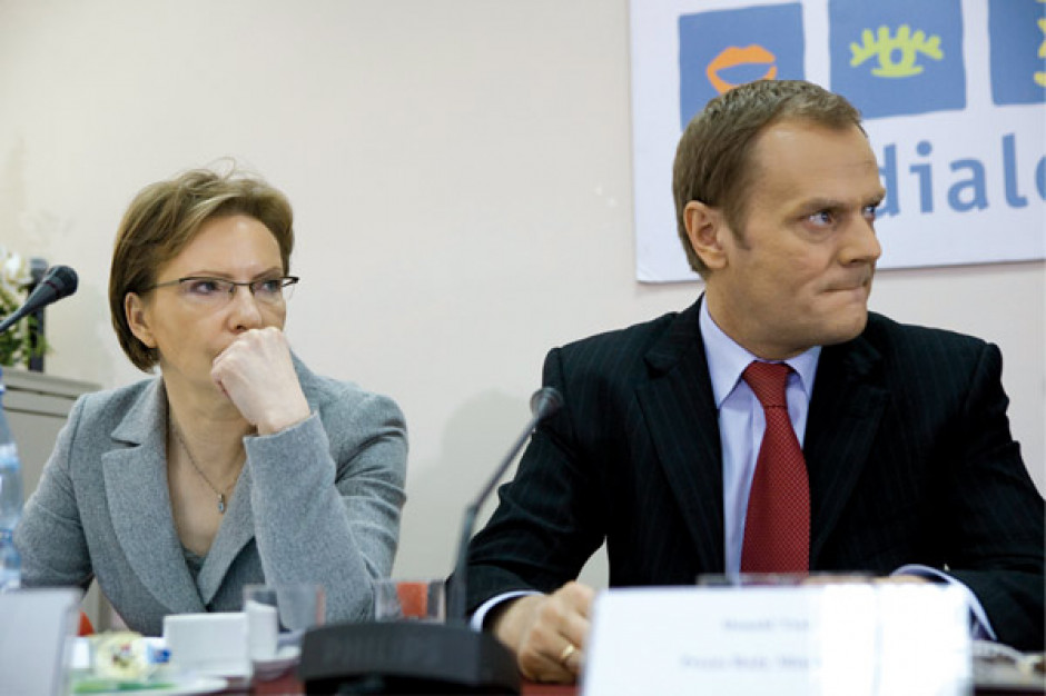 Słowa, dobre uczynki, pomysły i zaniedbania