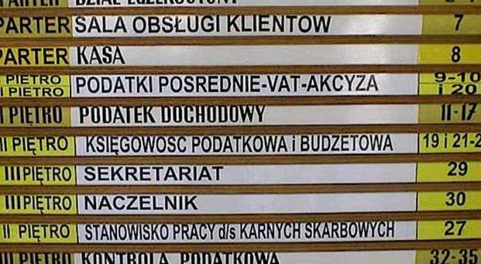 MF: uchwała NSA o pakietach medycznych zgodna z oceną resortu