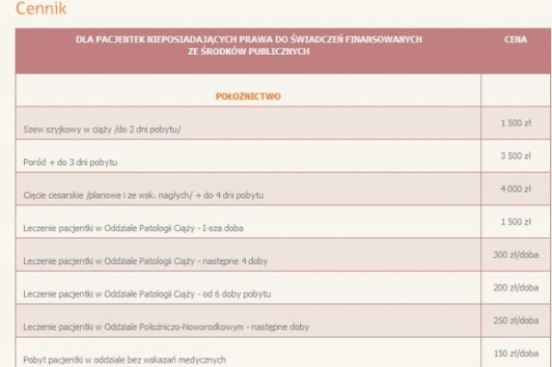 Cennik usług - lektura obowiązkowa w placówkach medycznych, ale nie wszędzie dostępna