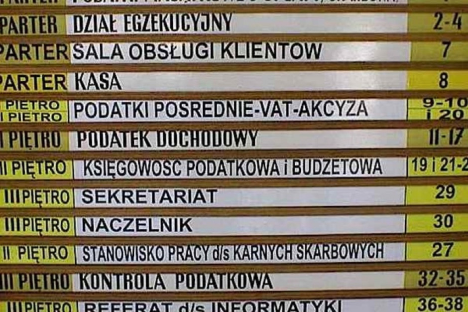 NSA: niepubliczny zakład opieki zdrowotnej jest podatnikiem zwolnionym z CIT