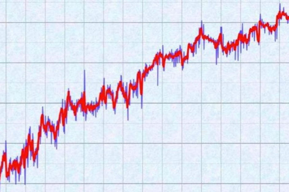 Medicalgorithmics: wzrost przychodów o blisko 80 proc.