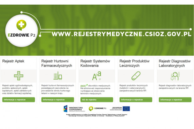 Projekt P2 - Platforma Rejestrów Medycznych Projekt P2 - Platforma Rejestrów Medycznych