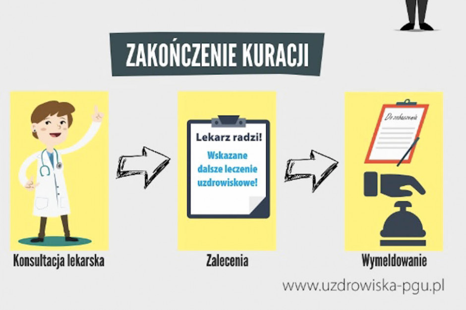 FOT. Materiały Polskiej Grupy Uzdrowisk Grupę uzdrowisk promuje Stefan, który udał się w leczniczą podróż