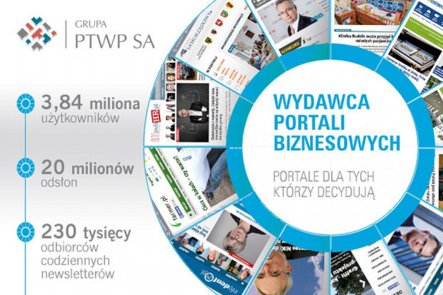 Fot. PTWP Rekordowe 20 mln odsłon portali Grupy PTWP, znakomite wyniki segmentu zdrowia