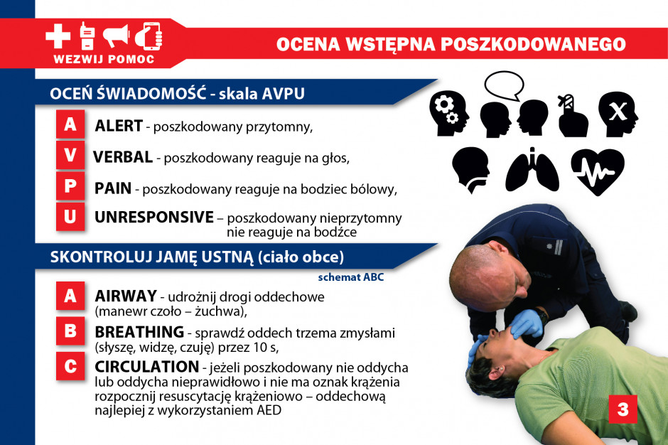Aplikacja zawiera prostą i czytelną instrukcję udzielania pomocy w sytuacjach zagrożenia życia. Fot. Materiały prasowe Kujawsko-Pomorskie: ratownicy stworzyli aplikację o pierwszej pomocy