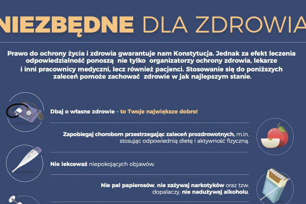 Śląsk: trwa akcja edukacyjna "Niezbędne dla zdrowia"