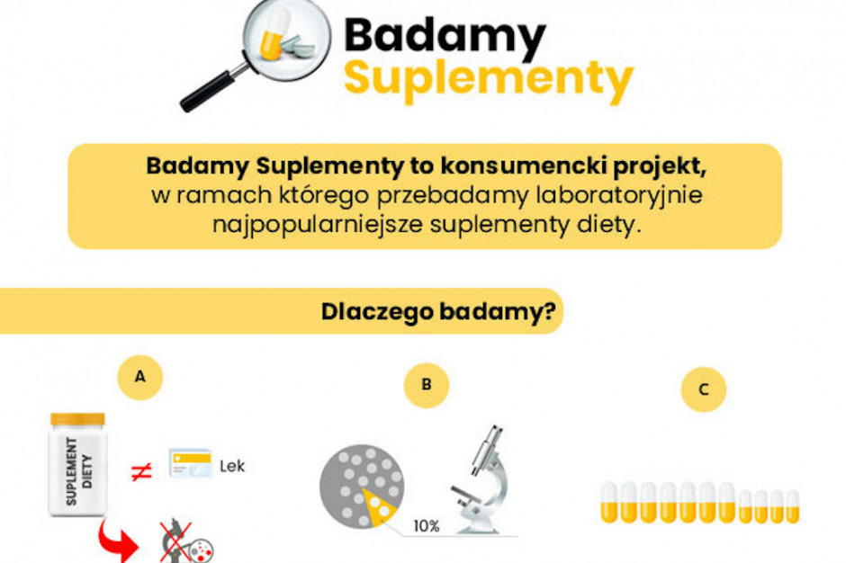 FOT. www.badamysuplementy.pl Konsumenci zlecają badania składu suplementów diety