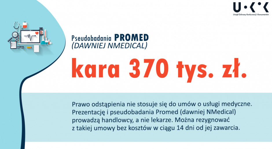 370 tys. zł kary od UOKiK za pseudobadania i ''program medyczny''