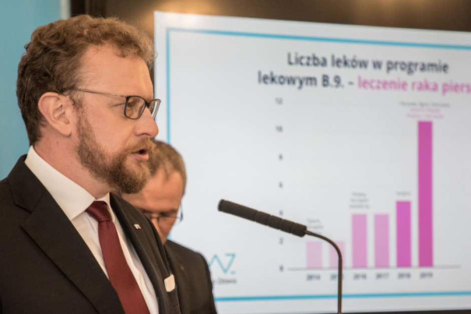 - Dołączamy do standardu europejskiego w leczeniu nowotworu piersi - mówił w poniedziałek (26 sierpnia) minister zdrowia Łukasz Szumowski. Fot. profil Ministerstwo Zdrowia na Facebook Wrześniowa lista refundacyjna z nowymi lekami dla chorych na raka piersi. Co zyskują pacjentki?
