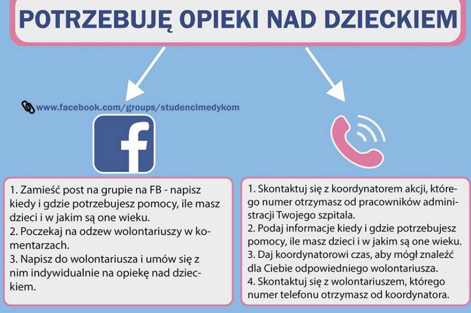 Taki wolontariat w czasach koronwirusa to świtetny pomysł; FOT. Facebook SUM: studenci w czasach koronawirusa zaopiekują się dziećmi pracowników szpitali