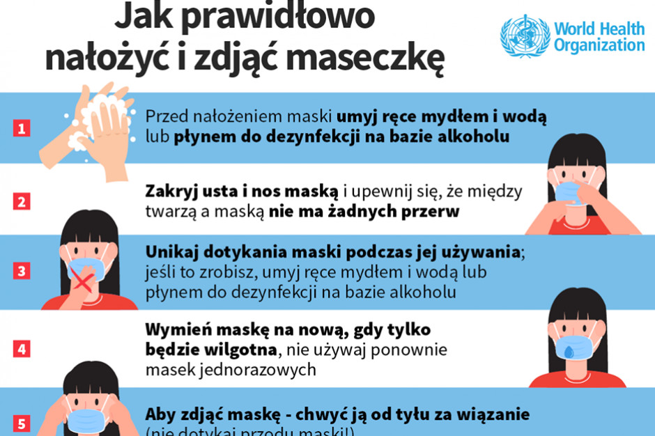 Wirusolog Jestem Przeciwnikiem Noszenia Maseczek Przez Osoby Ktore Nie Wiedza Jak Je Stosowac Uslugi Medyczne