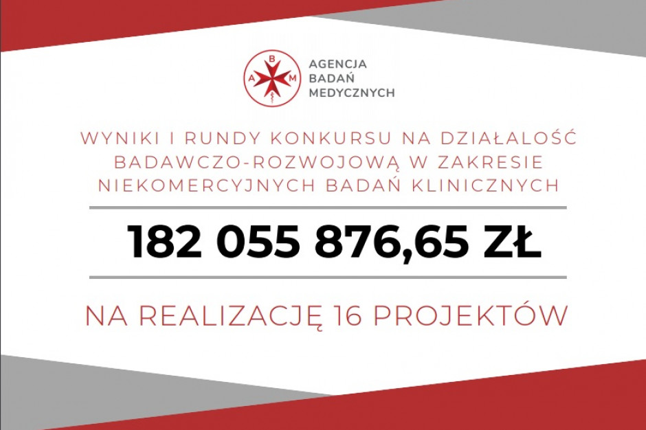 FOT. Materiały prasowe ABM publikuje wyniki pierwszej rundy konkursu na niekomercyjne badania kliniczne