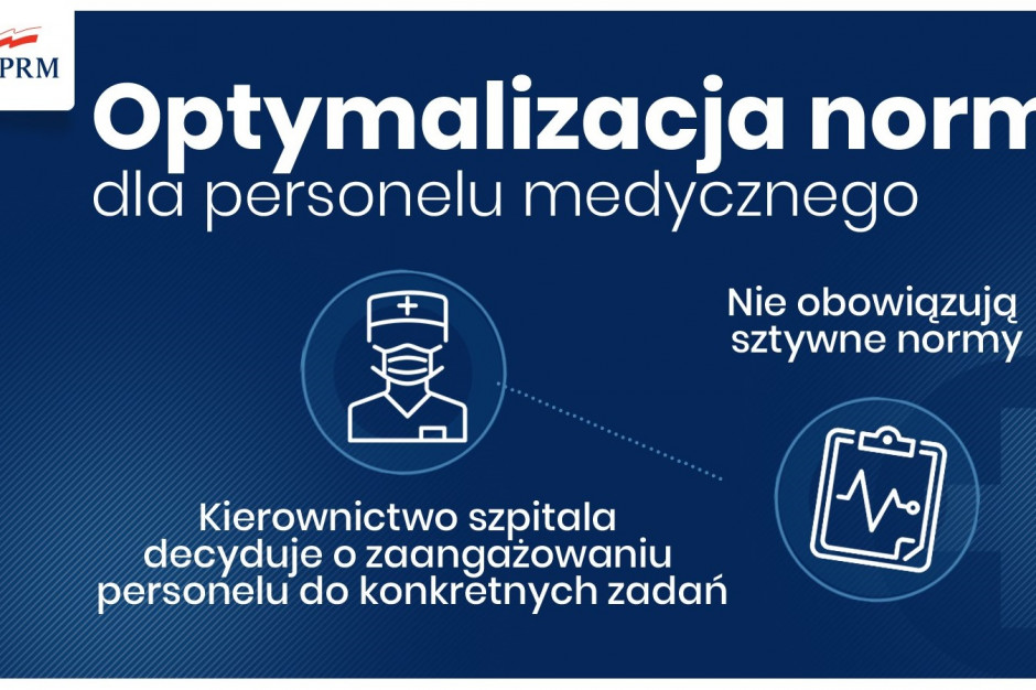 Fot. Twitter/MZ MZ: rezydenci bez egzaminu ustnego, ustawa o tzw. dobrym samarytaninie, dodatek z tytułu zwalczania Covid-19
