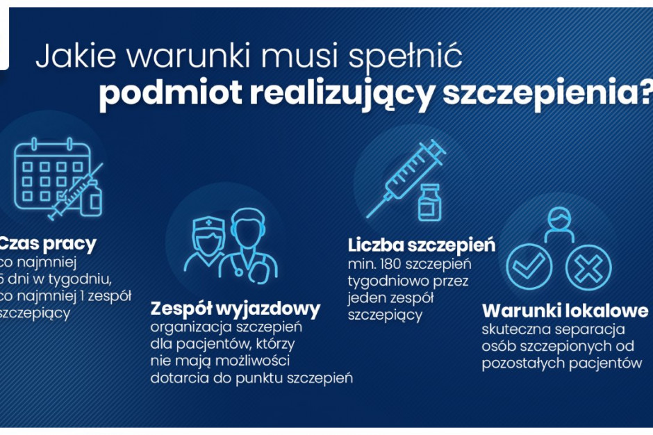 15 grudnia na internetowej stronie dedykowanej programowi szczepień pojawią się informacje o wszystkich zgłoszonych punktach Fot. Twitter Rząd przedstawił zasady Narodowego Programu Szczepień przeciwko SARS-CoV-2. Punkt szczepień w każdej gminie