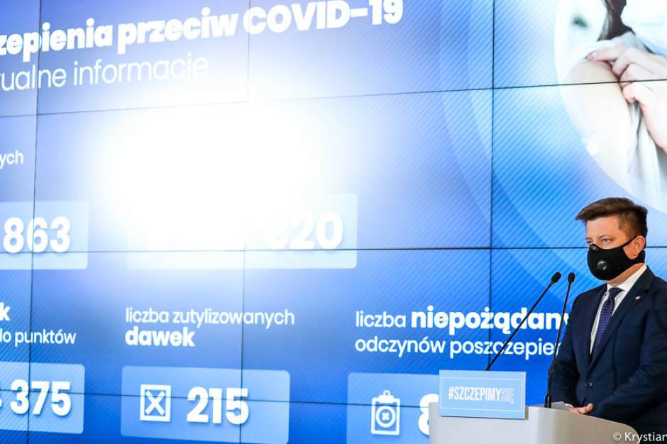 Fot. Twitter/Kancelaria Premiera Dworczyk: mamy już ponad 177 tys. osób zaszczepionych - jesteśmy na 3. miejscu w UE