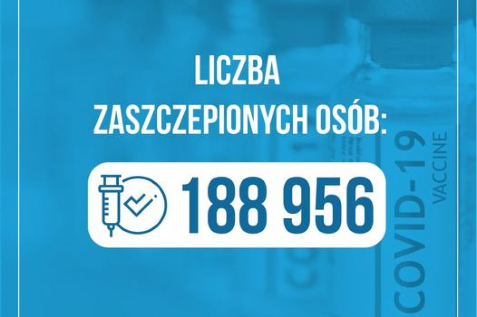 Narodowy Program Szczepień przeciw Covid-19 nabiera tempa - wskazał premier Fot. FB Morawiecki: Polska na trzecim miejscu w UE pod względem liczby zaszczepionych