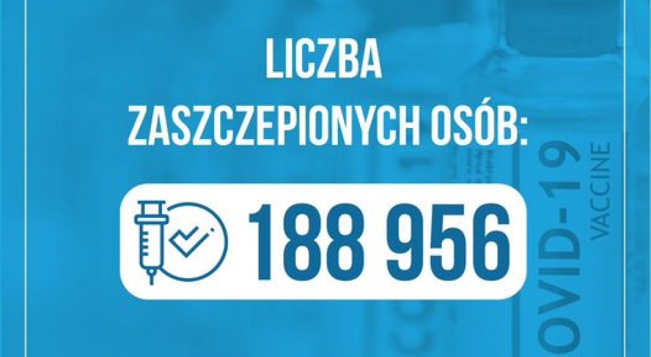 Morawiecki: Polska na trzecim miejscu w UE pod względem liczby zaszczepionych