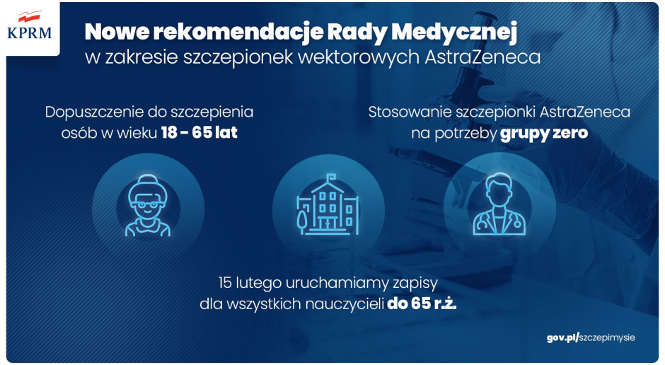 Rada Medyczna zmienia rekomendację dotyczącą szczepionki AstraZeneca
