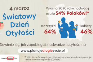 Nadwaga i otyłość to już zmora ponad połowy Polek i Polaków. Gorzej przechodzą COVID-19