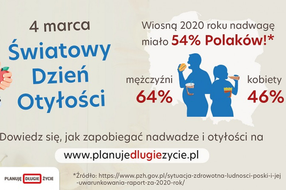 Nadwaga dotyczy 46 proc. Polek i 64 proc. Polaków. Fot. archiwum Nadwaga i otyłość to już zmora ponad połowy Polek i Polaków. Gorzej przechodzą COVID-19