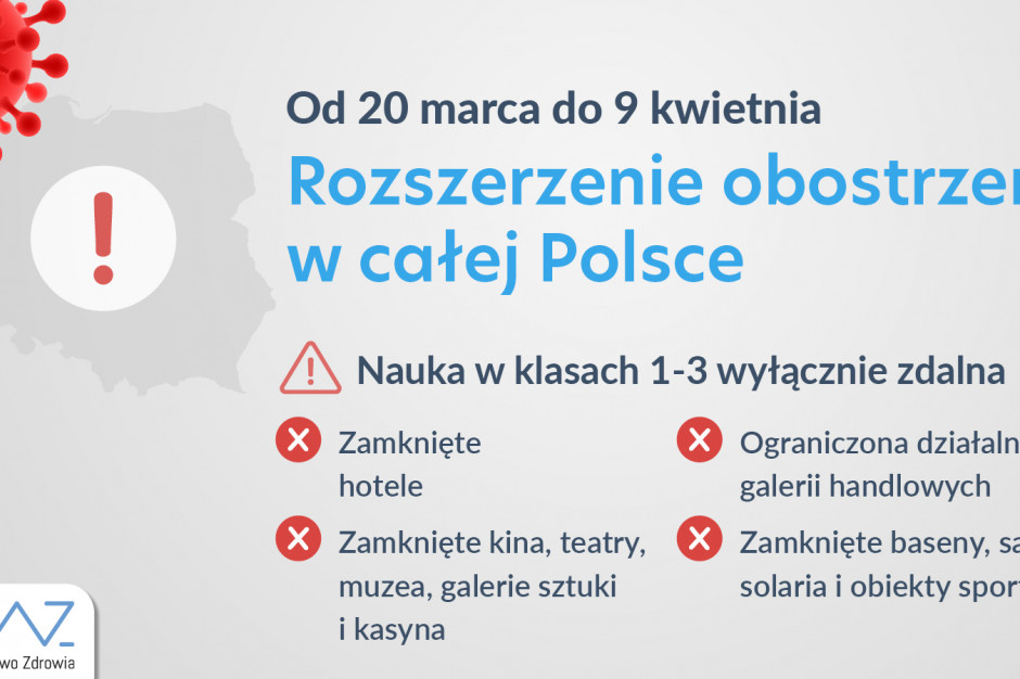 Fot. Ministerstwo Zdrowia/Twitter Do 9 kwietnia bez kin, stoków i hoteli, z ograniczeniami w handlu