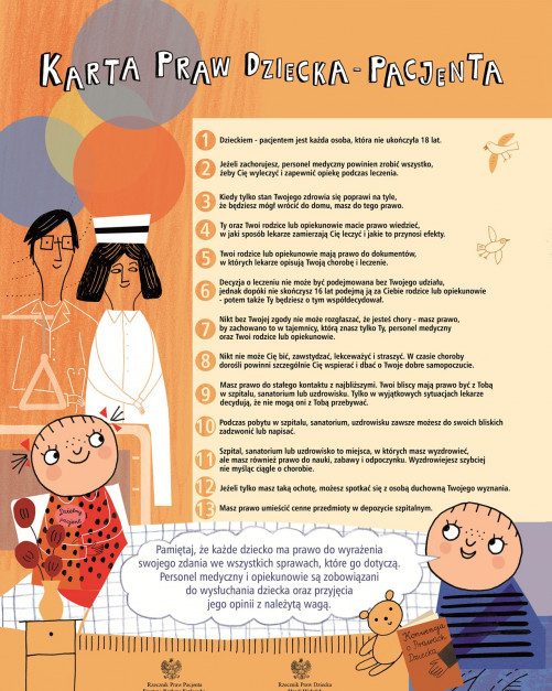 Karta Praw Dziecka - Pacjenta