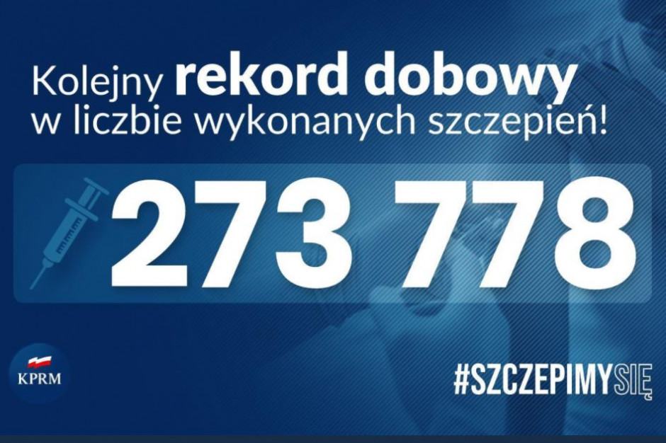 Minister Dworczyk na TT : Kolejny rekord w ilości szczepień. Fot. KPRM Dworczyk: środa z rekordową liczbą szczepień