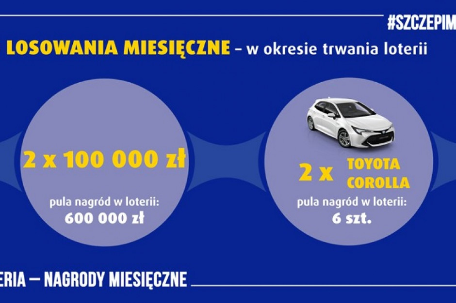 Loteria Szczepionkowa Rzad Oglosil Szczegoly Jak Sie Zapisac Lista Nagrod Polityka Zdrowotna