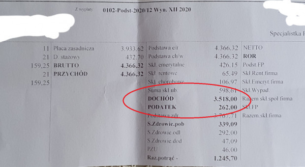 Paski z wypłat pielęgniarek/ Pielęgniarki Cyfrowe