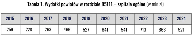 Bron: ZPP