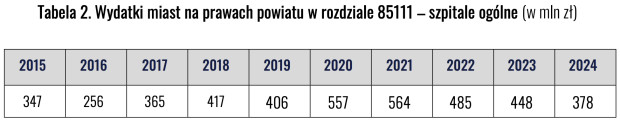 Bron: ZPP