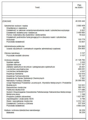  Materiały prasowe / Ministerstwo Finansów / Ministerstwo Finansów