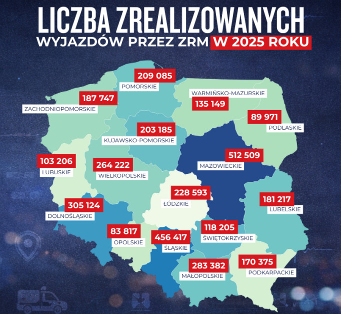  grafika udostępniona przez Krajowe Centrum Monitorowania Ratownictwa Medycznego
