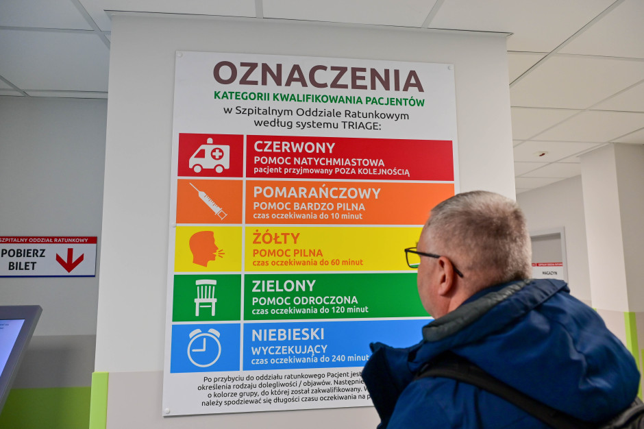 Będą porządki na SOR-ach. Elastyczny triaż i nowe zasady liczenia czasu